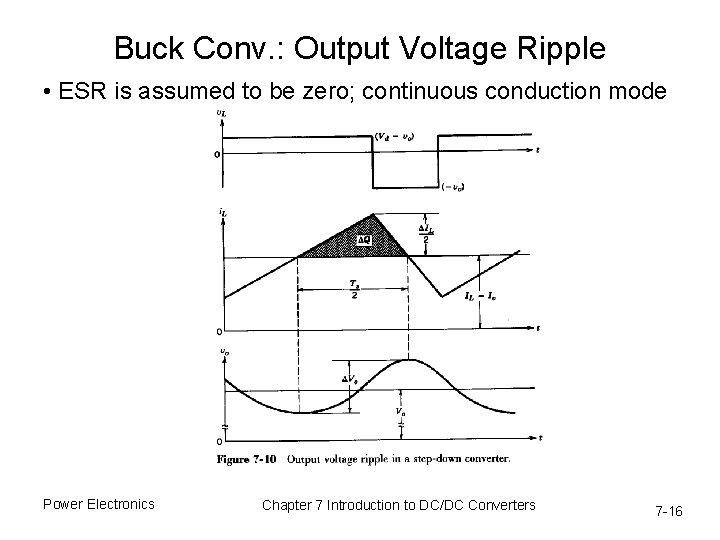 Buck Conv. : Output Voltage Ripple • ESR is assumed to be zero; continuous