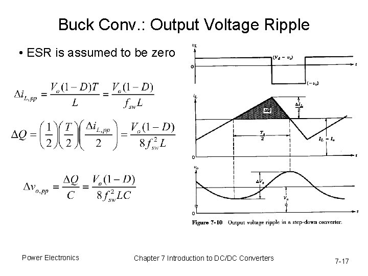 Buck Conv. : Output Voltage Ripple • ESR is assumed to be zero Power