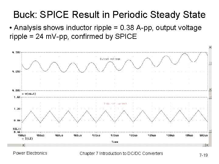 Buck: SPICE Result in Periodic Steady State • Analysis shows inductor ripple = 0.