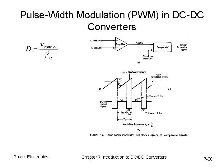 Pulse-Width Modulation (PWM) in DC-DC Converters Power Electronics Chapter 7 Introduction to DC/DC Converters