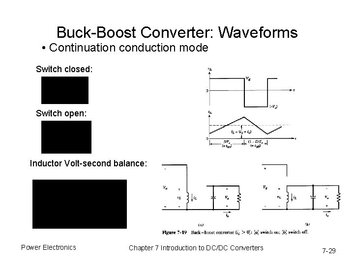 Buck-Boost Converter: Waveforms • Continuation conduction mode Switch closed: Switch open: Inductor Volt-second balance: