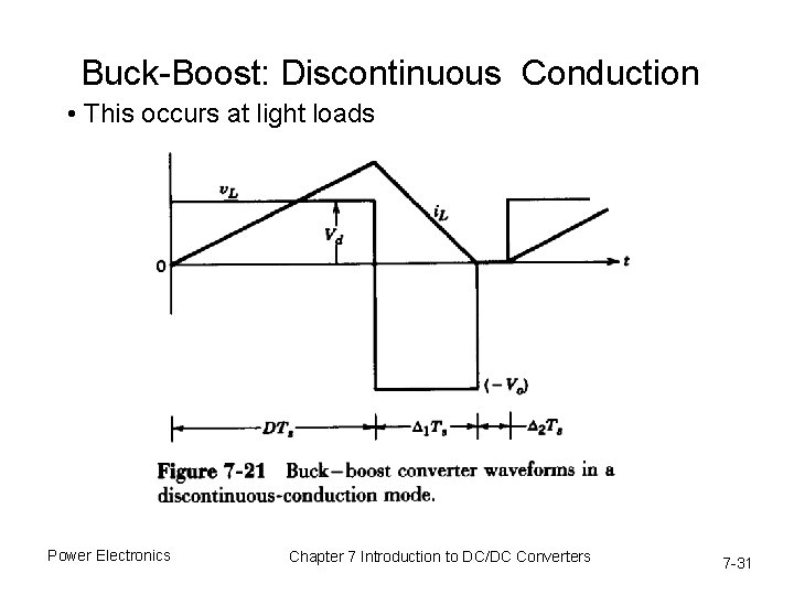Buck-Boost: Discontinuous Conduction • This occurs at light loads Power Electronics Chapter 7 Introduction