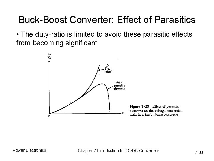 Buck-Boost Converter: Effect of Parasitics • The duty-ratio is limited to avoid these parasitic
