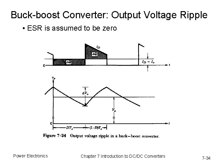 Buck-boost Converter: Output Voltage Ripple • ESR is assumed to be zero Power Electronics