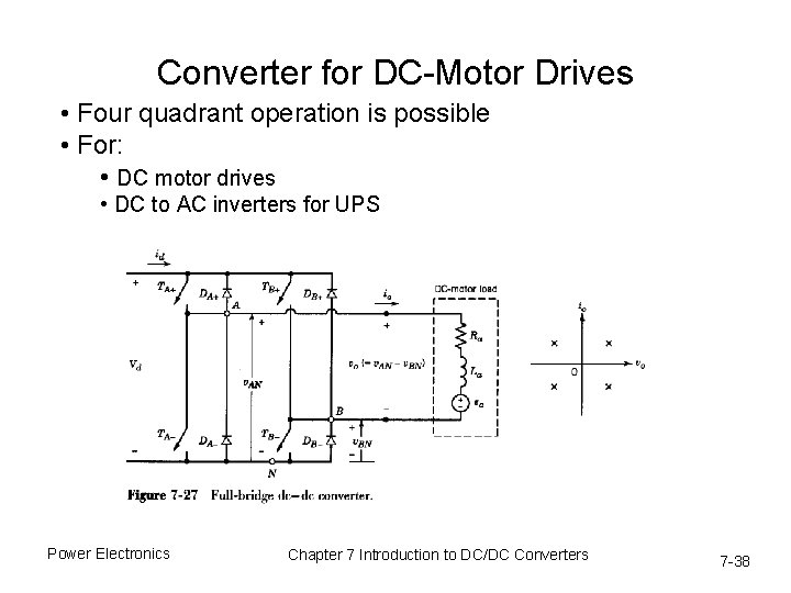 Converter for DC-Motor Drives • Four quadrant operation is possible • For: • DC