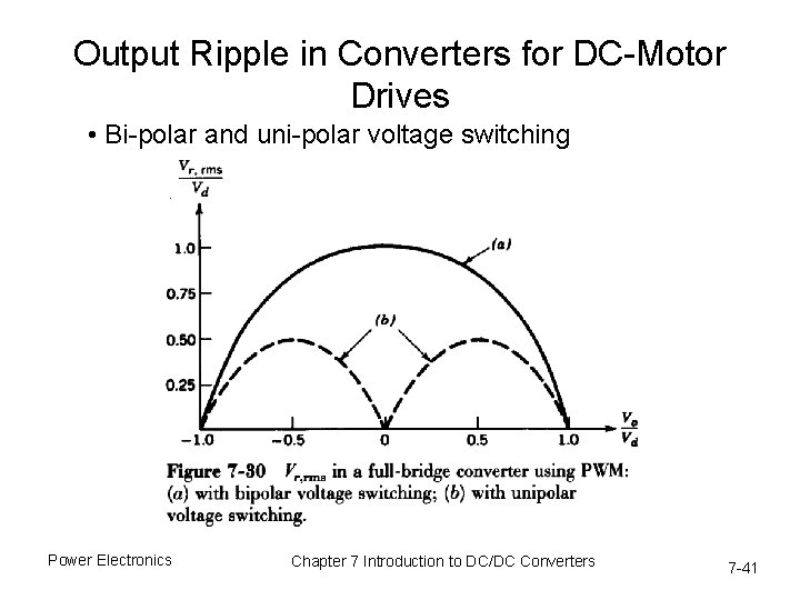 Output Ripple in Converters for DC-Motor Drives • Bi-polar and uni-polar voltage switching Power