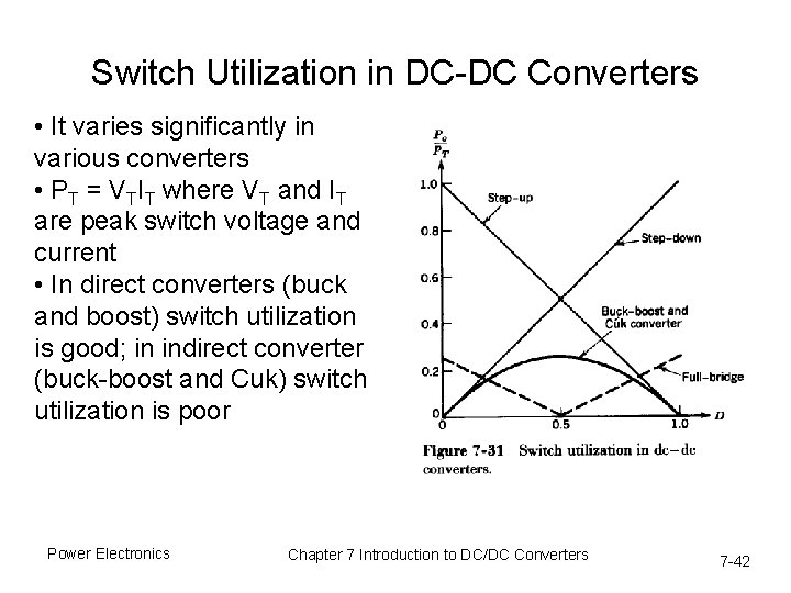 Switch Utilization in DC-DC Converters • It varies significantly in various converters • PT