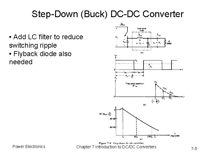 Step-Down (Buck) DC-DC Converter • Add LC filter to reduce switching ripple • Flyback