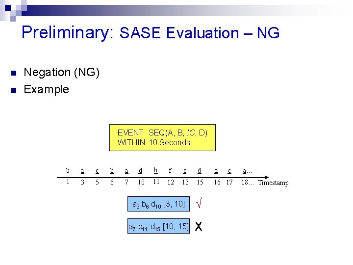 Preliminary: SASE Evaluation – NG n n Negation (NG) Example EVENT SEQ(A, B, !C,