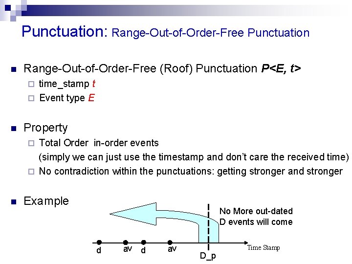 Punctuation: Range-Out-of-Order-Free Punctuation n Range-Out-of-Order-Free (Roof) Punctuation P<E, t> time_stamp t ¨ Event type