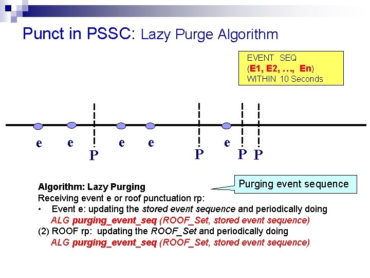 Punct in PSSC: Lazy Purge Algorithm EVENT SEQ (E 1, E 2, …, En)