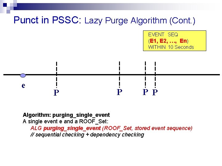 Punct in PSSC: Lazy Purge Algorithm (Cont. ) EVENT SEQ (E 1, E 2,