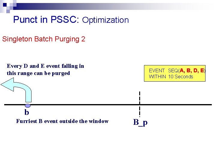 Punct in PSSC: Optimization Singleton Batch Purging 2 Every D and E event falling