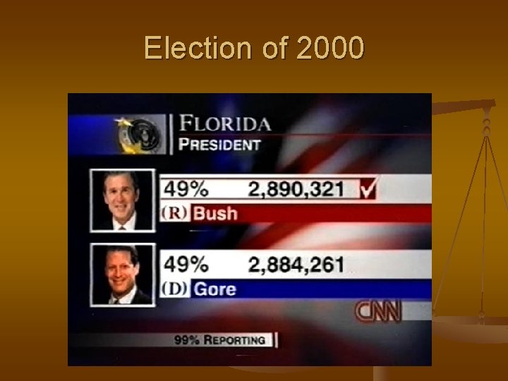 Election of 2000 