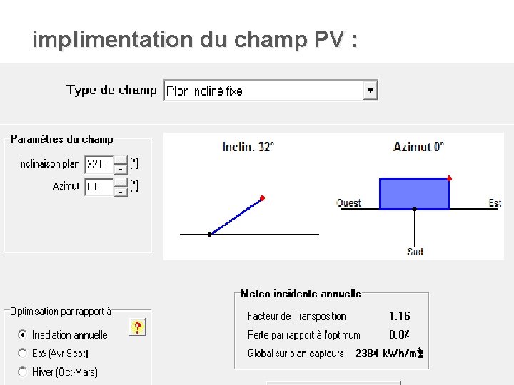 implimentation du champ PV : 