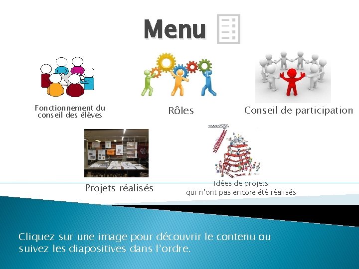 Menu Fonctionnement du conseil des élèves Projets réalisés Rôles Conseil de participation Idées de