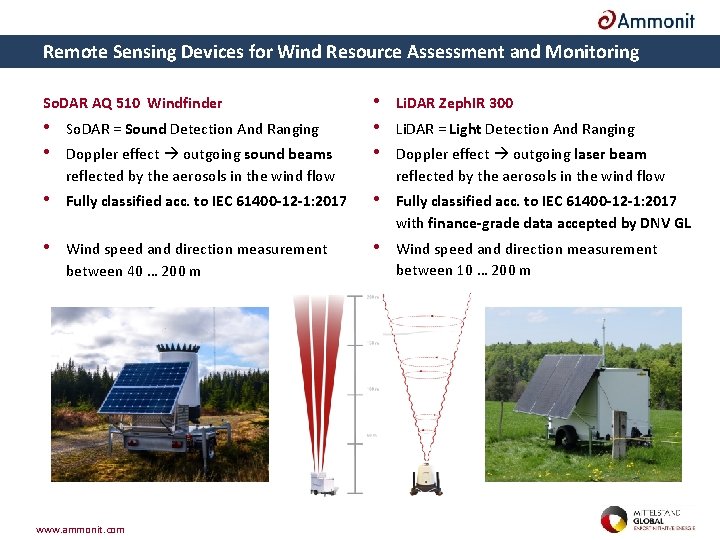 Remote Sensing Devices for Wind Resource Assessment and Monitoring So. DAR AQ 510 Windfinder