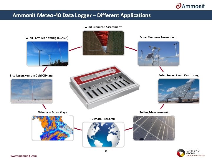 Ammonit Meteo-40 Data Logger – Different Applications Wind Resource Assessment Solar Resource Assessment Wind