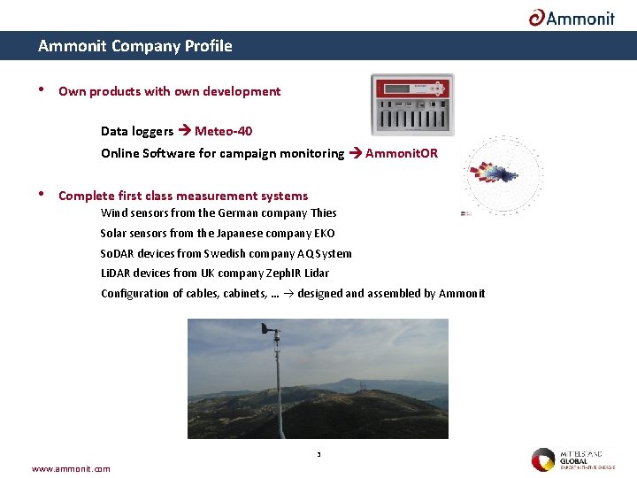 Ammonit Company Profile • Own products with own development Data loggers Meteo-40 Online Software