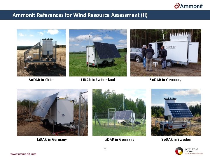 Ammonit References for Wind Resource Assessment (II) So. DAR in Chile Li. DAR in