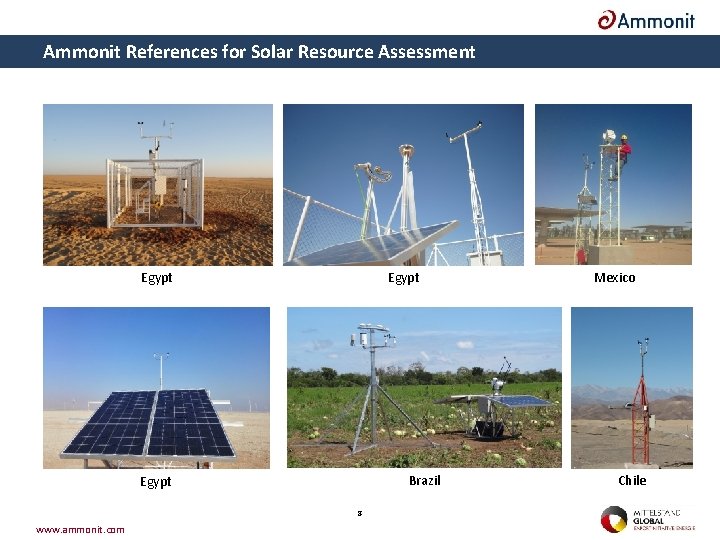 Ammonit References for Solar Resource Assessment Egypt Brazil Egypt 8 www. ammonit. com Mexico