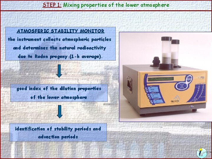 STEP 1: Mixing properties of the lower atmosphere ATMOSFERIC STABILITY MONITOR the instrument collects