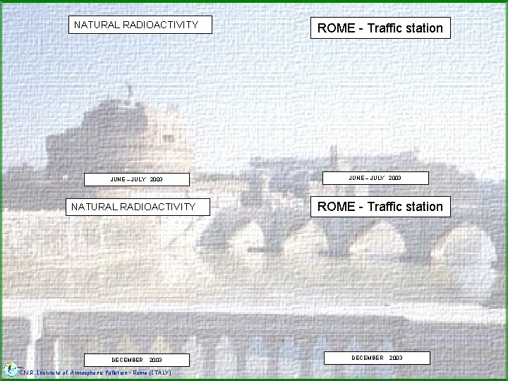 NATURAL RADIOACTIVITY JUNE – JULY 2003 NATURAL RADIOACTIVITY DECEMBER 2003 C. N. R. Institute