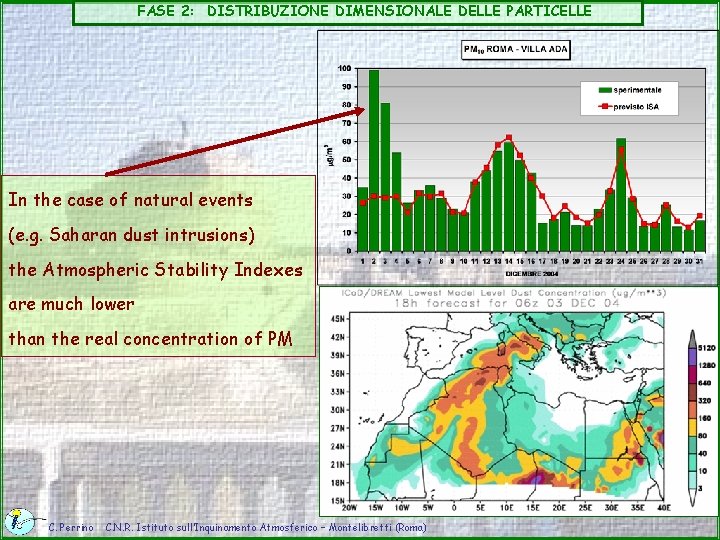 FASE 2: DISTRIBUZIONE DIMENSIONALE DELLE PARTICELLE In the case of natural events (e. g.