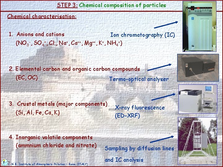 STEP 3: Chemical composition of particles Chemical characterisation: 1. Anions and cations Ion chromatography