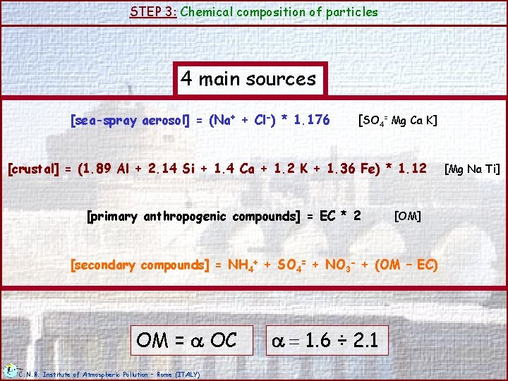 STEP 3: Chemical composition of particles 4 main sources [sea-spray aerosol] = (Na+ +