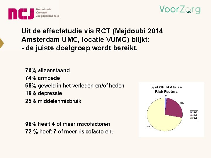 Uit de effectstudie via RCT (Mejdoubi 2014 Amsterdam UMC, locatie VUMC) blijkt: - de