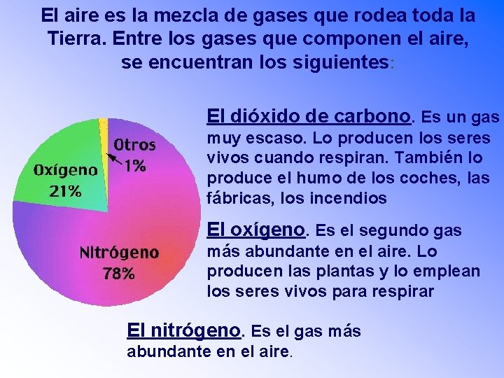 El aire es la mezcla de gases que rodea toda la Tierra. Entre los