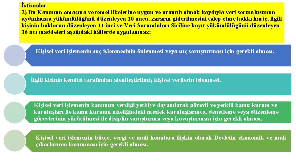 İstisnalar 2) Bu Kanunun amacına ve temel ilkelerine uygun ve orantılı olmak kaydıyla veri