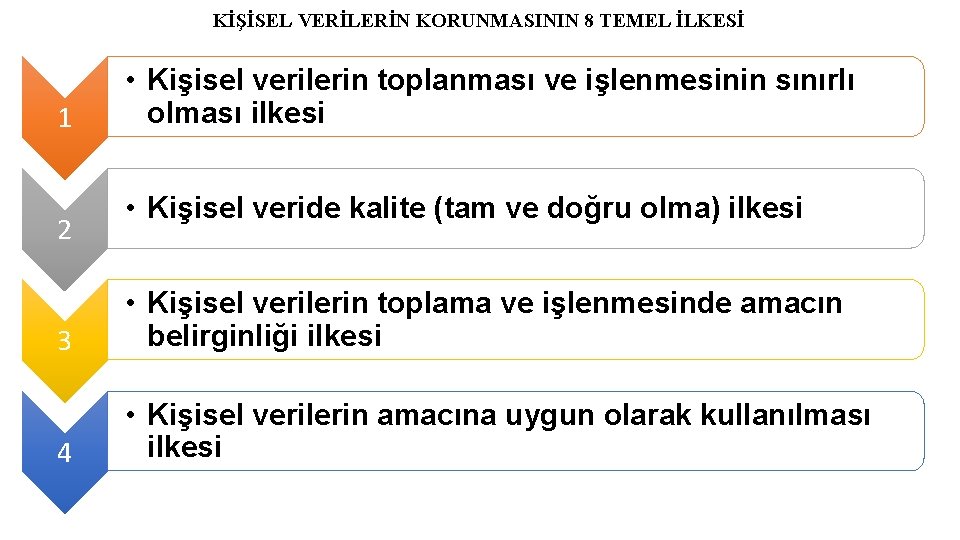 KİŞİSEL VERİLERİN KORUNMASININ 8 TEMEL İLKESİ 1 2 • Kişisel verilerin toplanması ve işlenmesinin