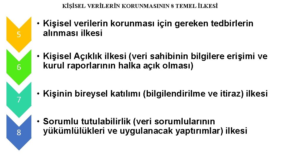 KİŞİSEL VERİLERİN KORUNMASININ 8 TEMEL İLKESİ 5 • Kişisel verilerin korunması için gereken tedbirlerin