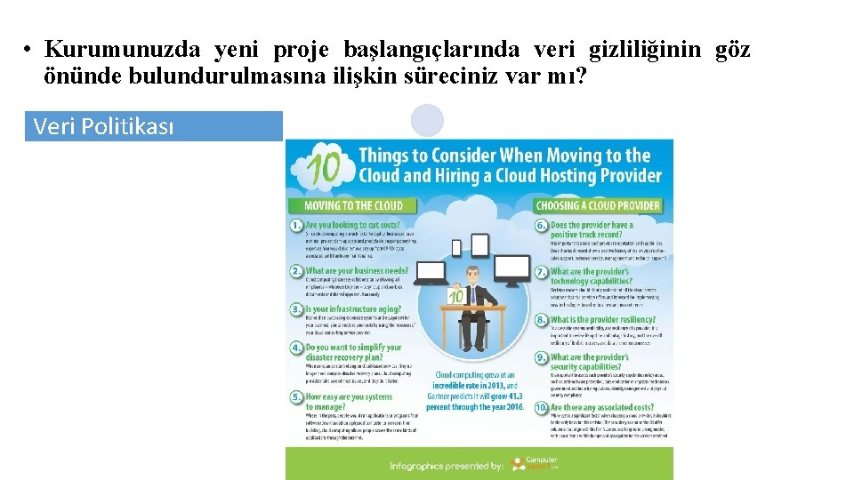  • Kurumunuzda yeni proje başlangıçlarında veri gizliliğinin göz önünde bulundurulmasına ilişkin süreciniz var