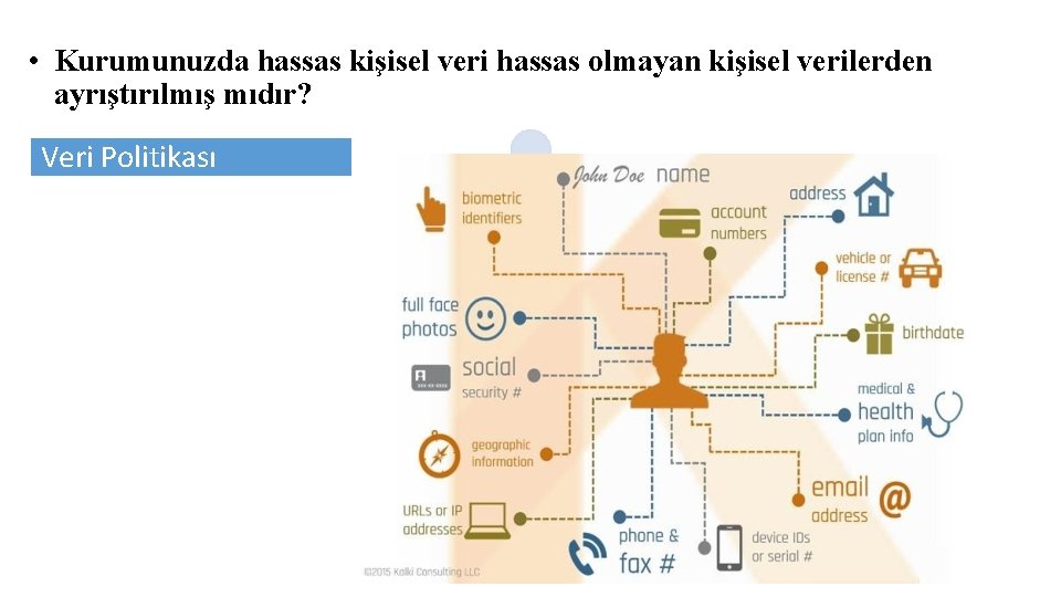  • Kurumunuzda hassas kişisel veri hassas olmayan kişisel verilerden ayrıştırılmış mıdır? Veri Politikası