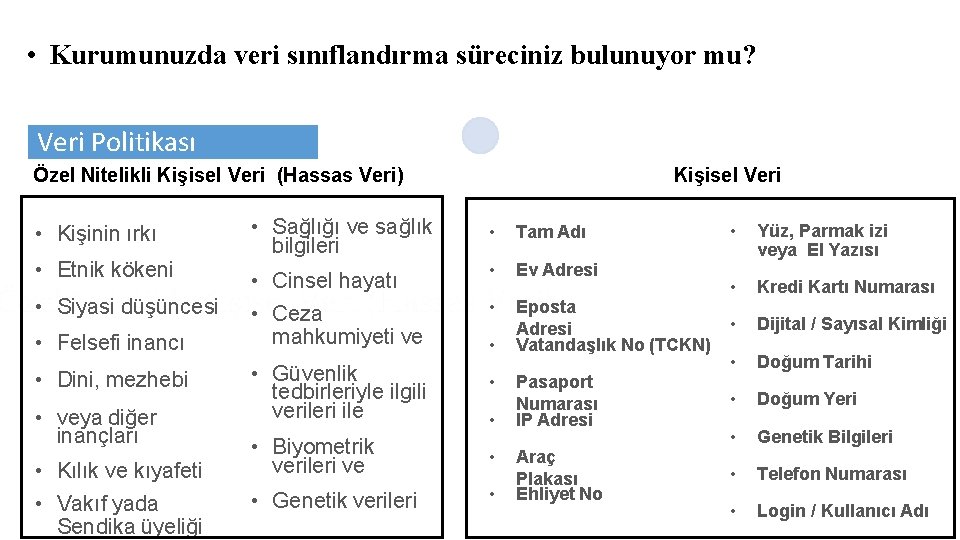  • Kurumunuzda veri sınıflandırma süreciniz bulunuyor mu? Veri Politikası Kişisel Veri Özel Nitelikli