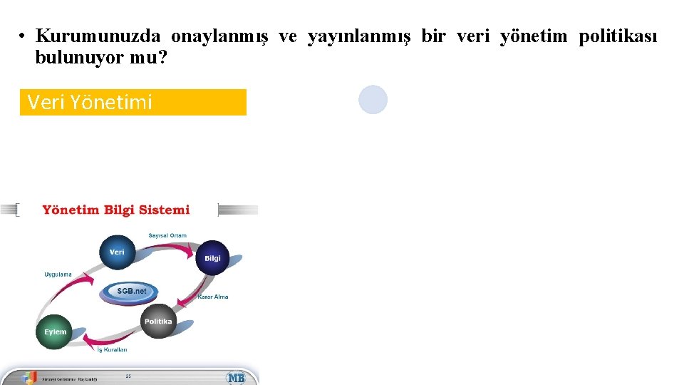  • Kurumunuzda onaylanmış ve yayınlanmış bir veri yönetim politikası bulunuyor mu? Veri Yönetimi