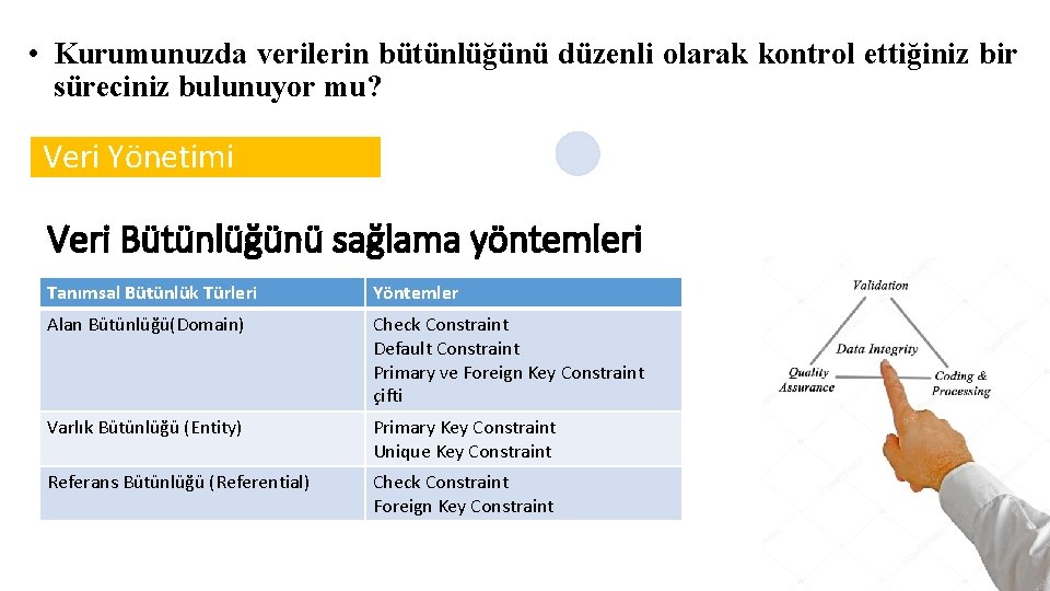  • Kurumunuzda verilerin bütünlüğünü düzenli olarak kontrol ettiğiniz bir süreciniz bulunuyor mu? Veri