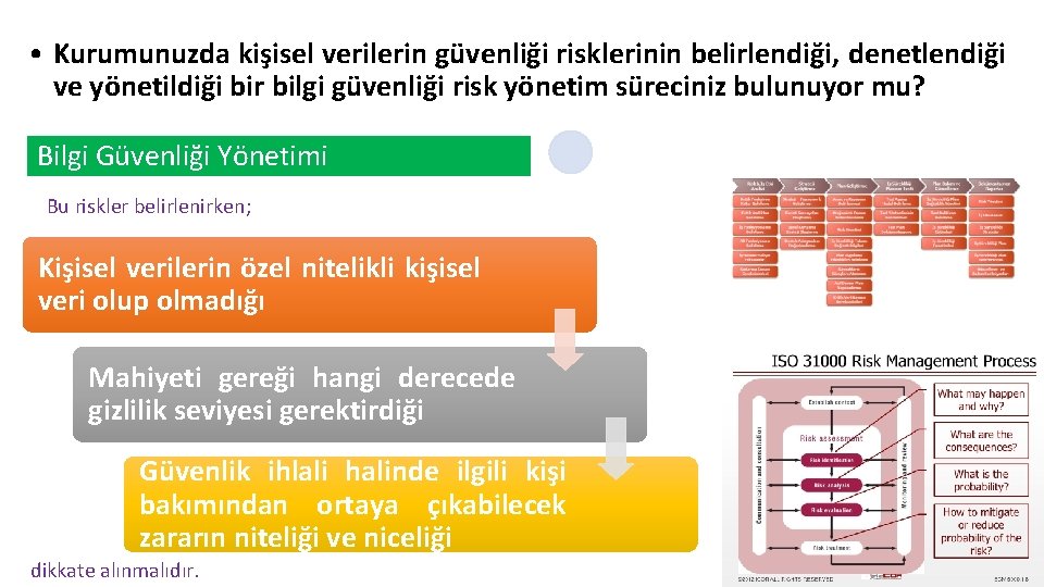  • Kurumunuzda kişisel verilerin güvenliği risklerinin belirlendiği, denetlendiği ve yönetildiği bir bilgi güvenliği