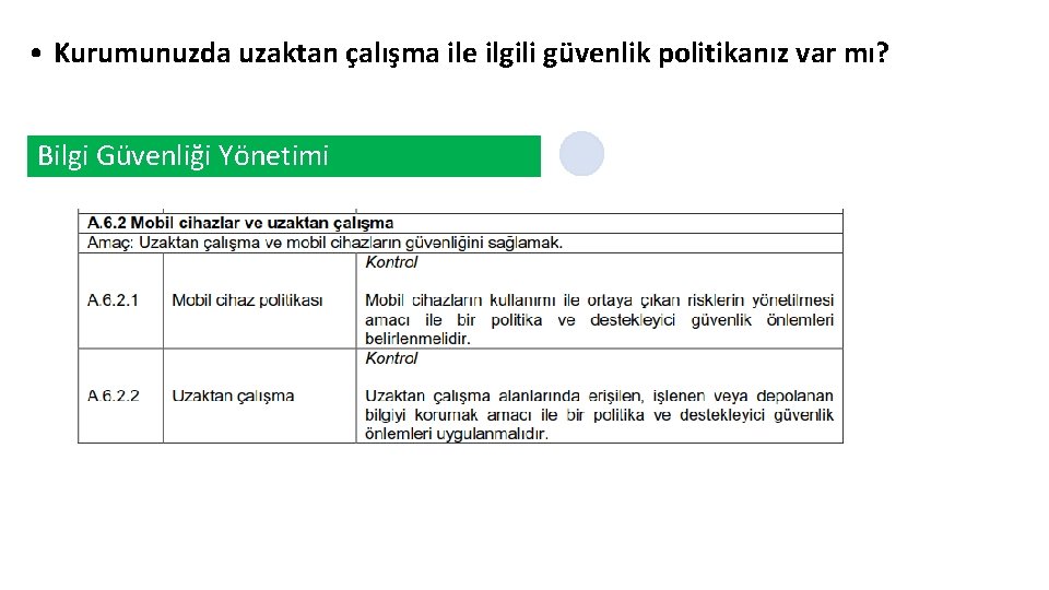  • Kurumunuzda uzaktan çalışma ile ilgili güvenlik politikanız var mı? Bilgi Güvenliği Yönetimi