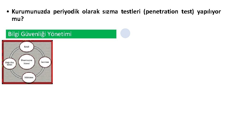  • Kurumunuzda periyodik olarak sızma testleri (penetration test) yapılıyor mu? Bilgi Güvenliği Yönetimi