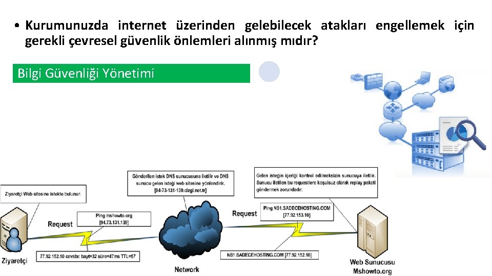  • Kurumunuzda internet üzerinden gelebilecek atakları engellemek için gerekli çevresel güvenlik önlemleri alınmış