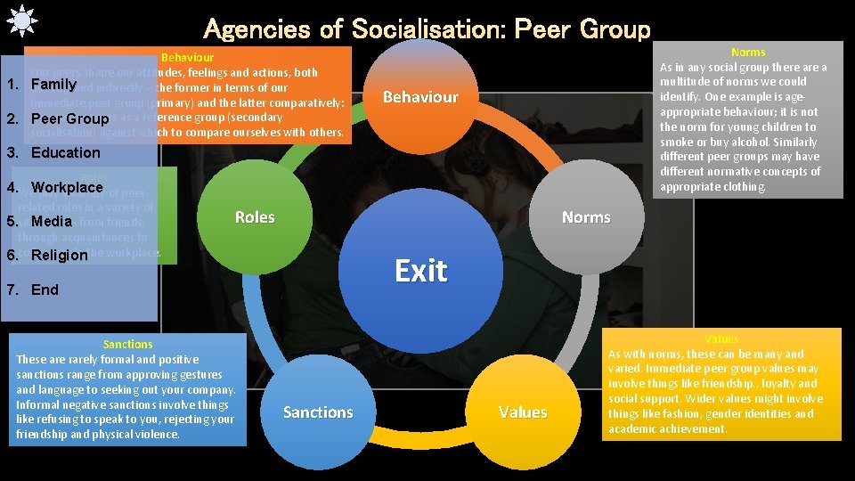 Agencies of Socialisation: Peer Group Behaviour Our peers shape our attitudes, feelings and actions,