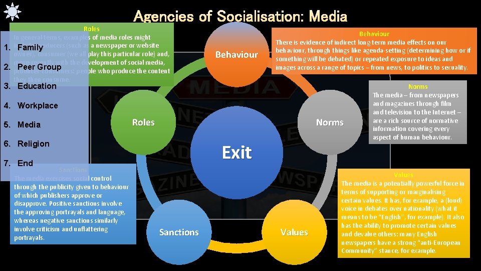 Agencies of Socialisation: Media Roles In general terms, examples of media roles might producers