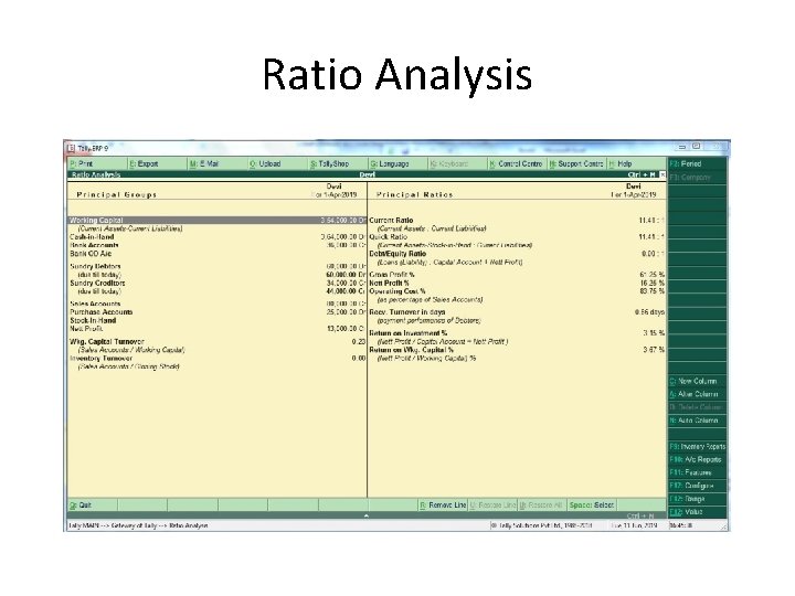 Ratio Analysis 