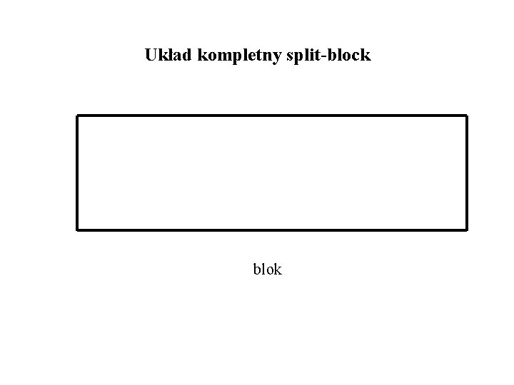 Układ kompletny split-block blok 