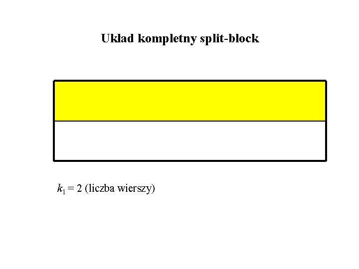 Układ kompletny split-block k 1 = 2 (liczba wierszy) 