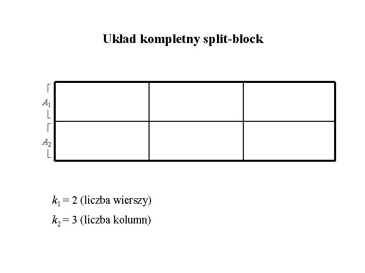 Układ kompletny split-block A 1 A 2 k 1 = 2 (liczba wierszy) k